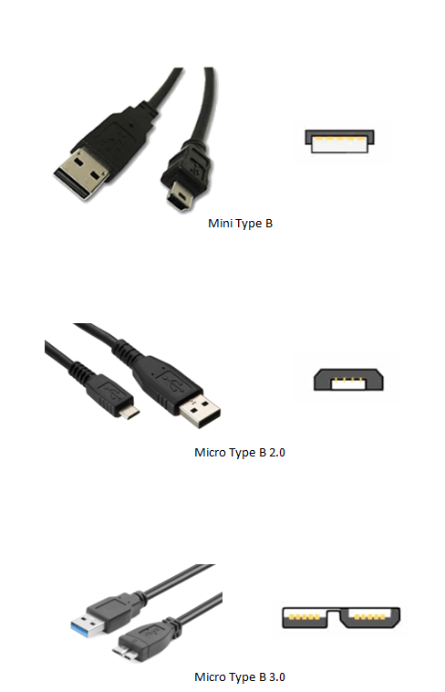 Cable Identification Guide